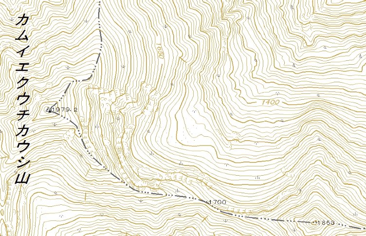 登山のための地形図の読み方